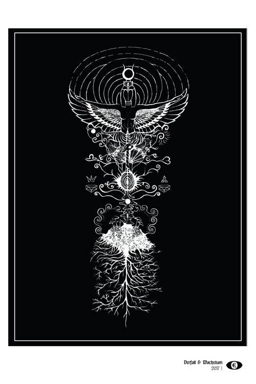 Verfall & Wachstum | 2017